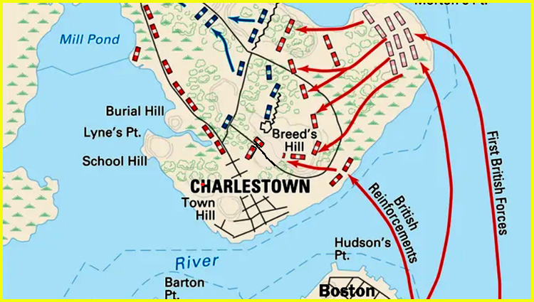 Map of Breed's and Bunker hills north of the city of Boston showing the position of American and British forces