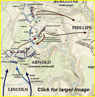 A map of the Battle of Saratoga